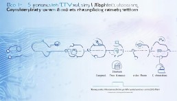 怎样提币到TP