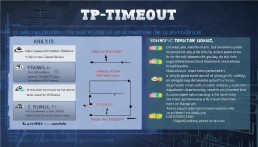 TP出现请求超时，原因分析与解决方案