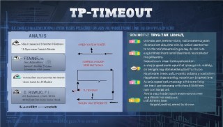 TP出现请求超时，原因分析与解决方案